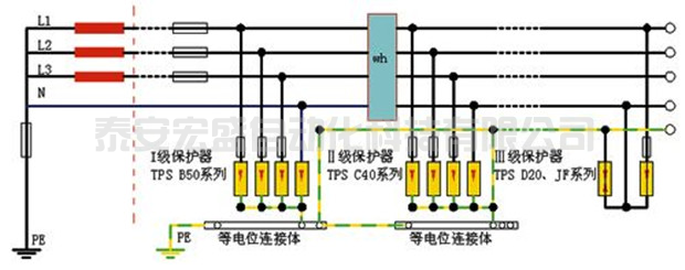 零線和地線接反了耗電量會增大嗎，有什么危害