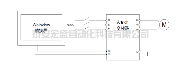 AR200iL變頻器在抽風機上的應用