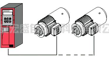 如何用一臺(tái)變頻器控制多臺(tái)電機(jī)？