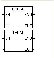 西門(mén)子plcsmart200取整指令實(shí)數(shù)VD怎樣轉(zhuǎn)換成整數(shù)VW